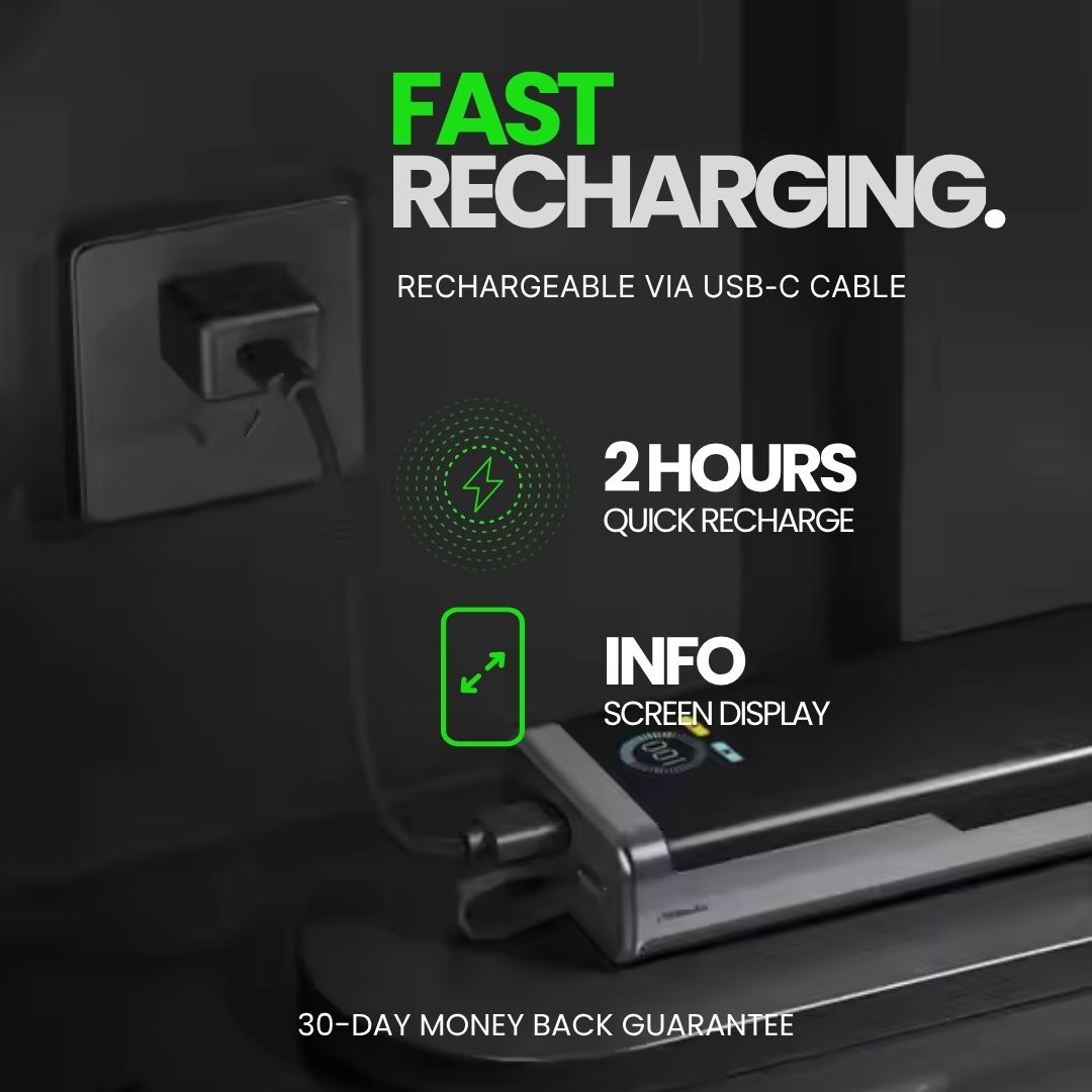 OxiOne® 45W Fast Power Bank - 20,000mAh