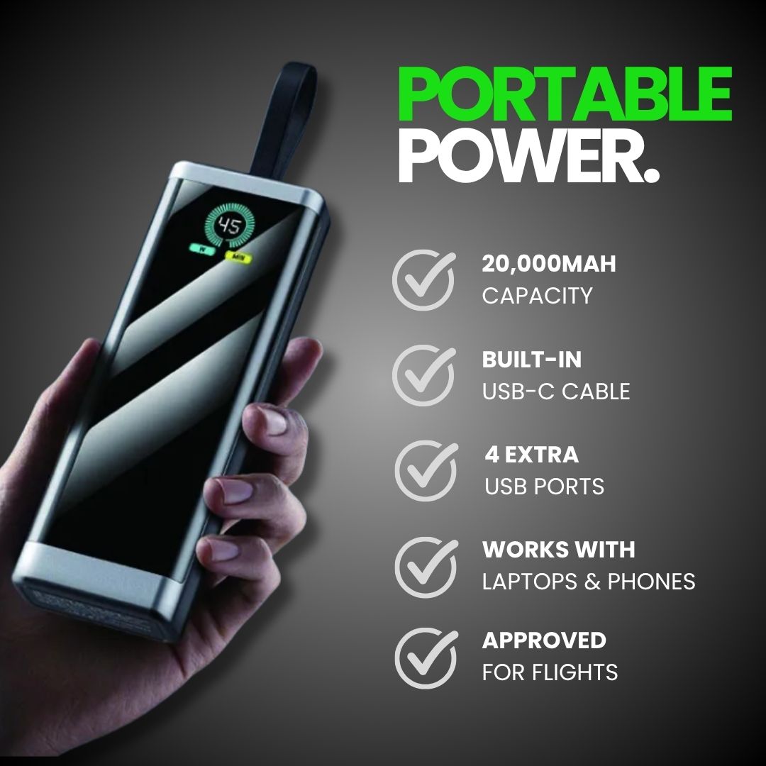 OxiOne® 45W Fast Power Bank - 20,000mAh