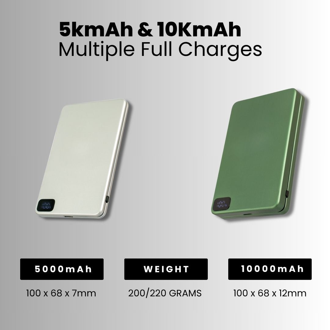 Orbit Pro - 20W Magnetic Power Bank