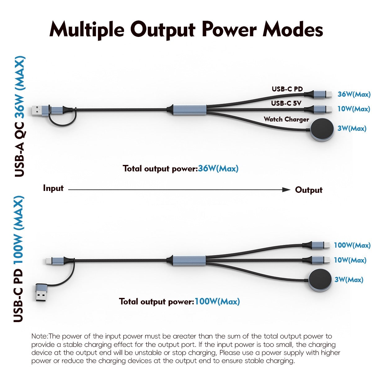 100W Universal 3-in-1 Cable with Watch Charger
