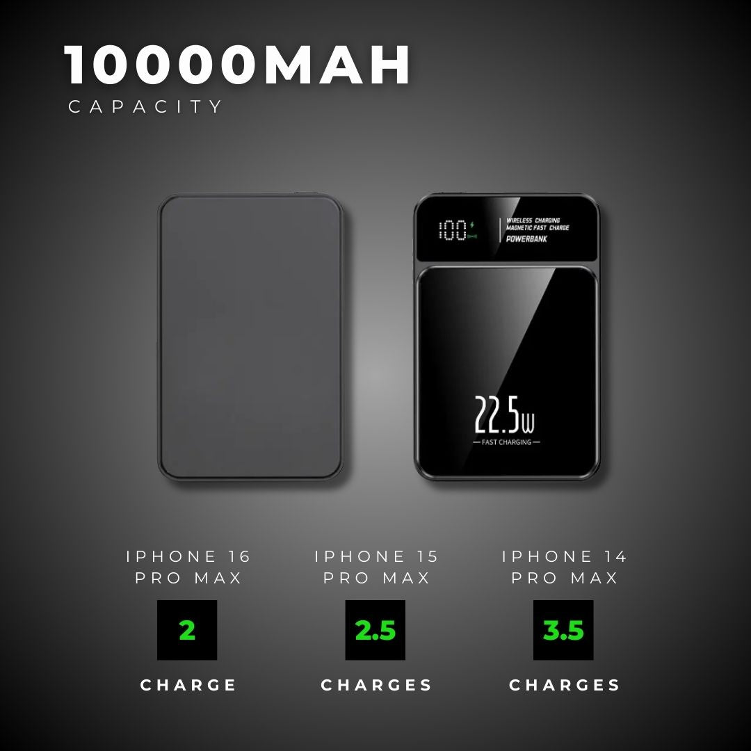 NanoCharge® Wireless Magnetic Power Bank