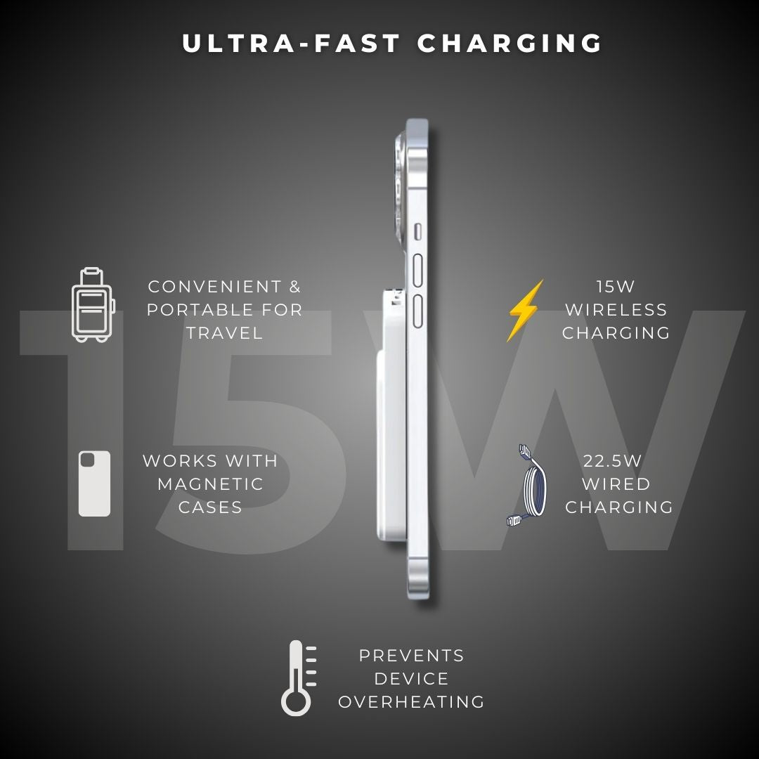 NanoCharge® Wireless Magnetic Power Bank