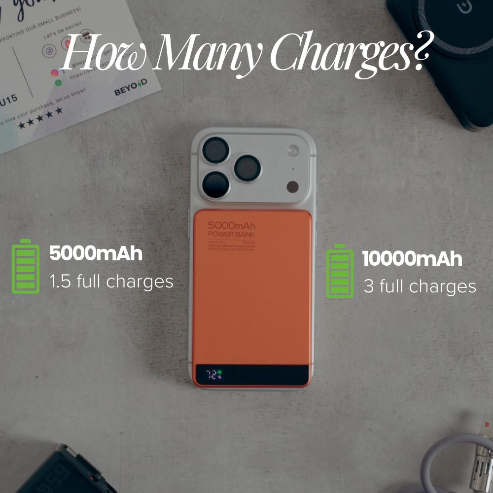SnapCharge Pro - Magnetic Power Bank