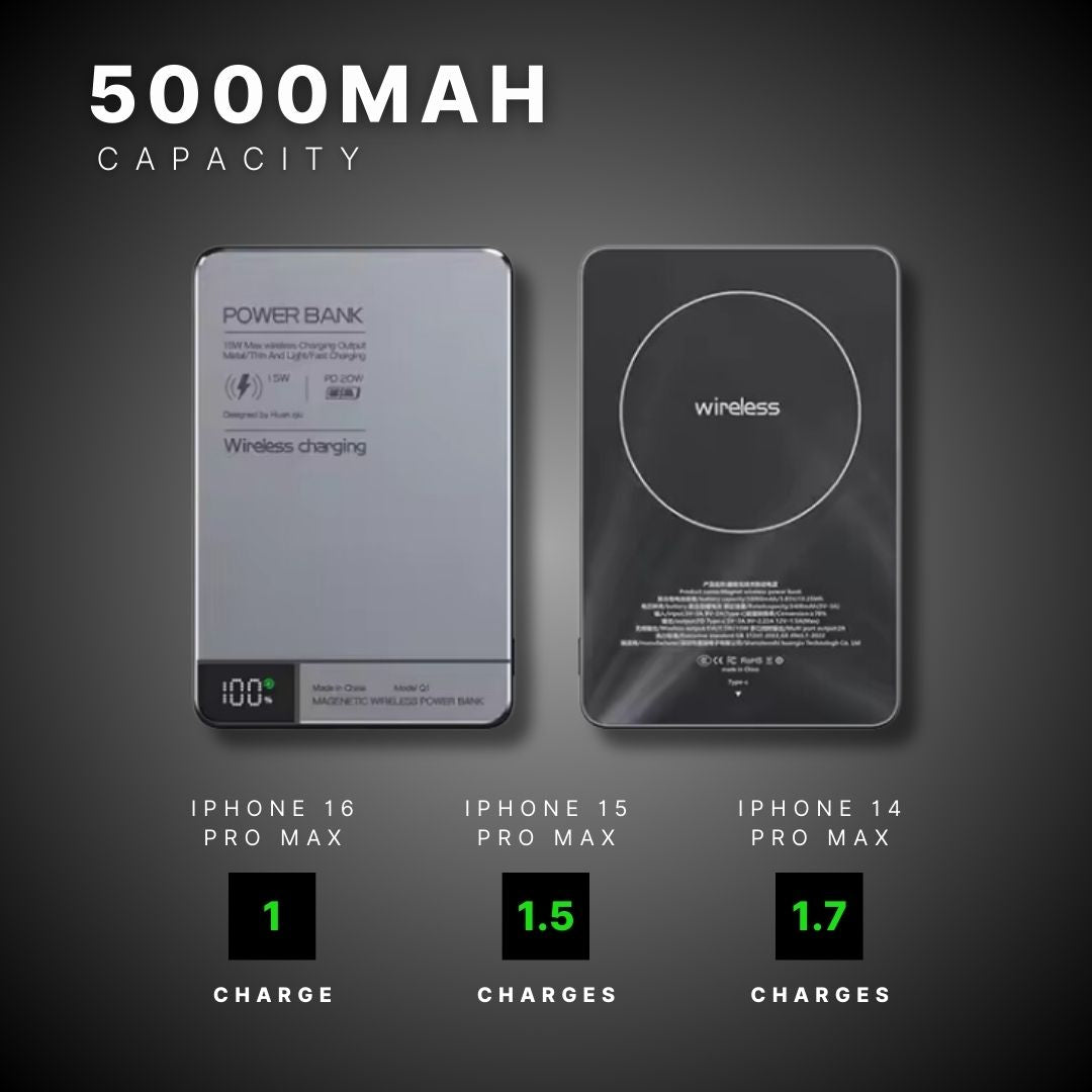 SnapCharge® 20W Magnetic Power Bank