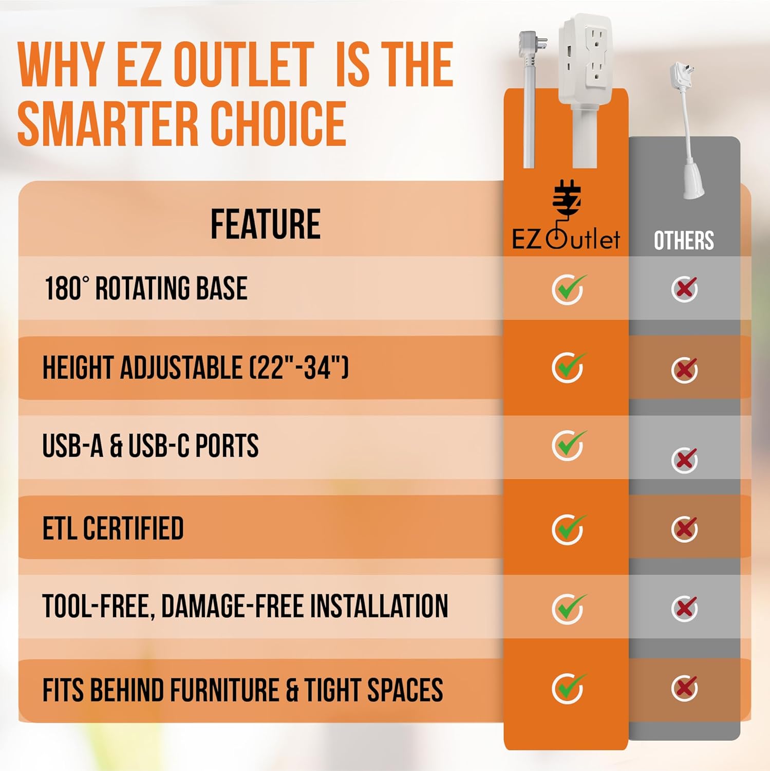PlugMate® Extendable Electric Outlet