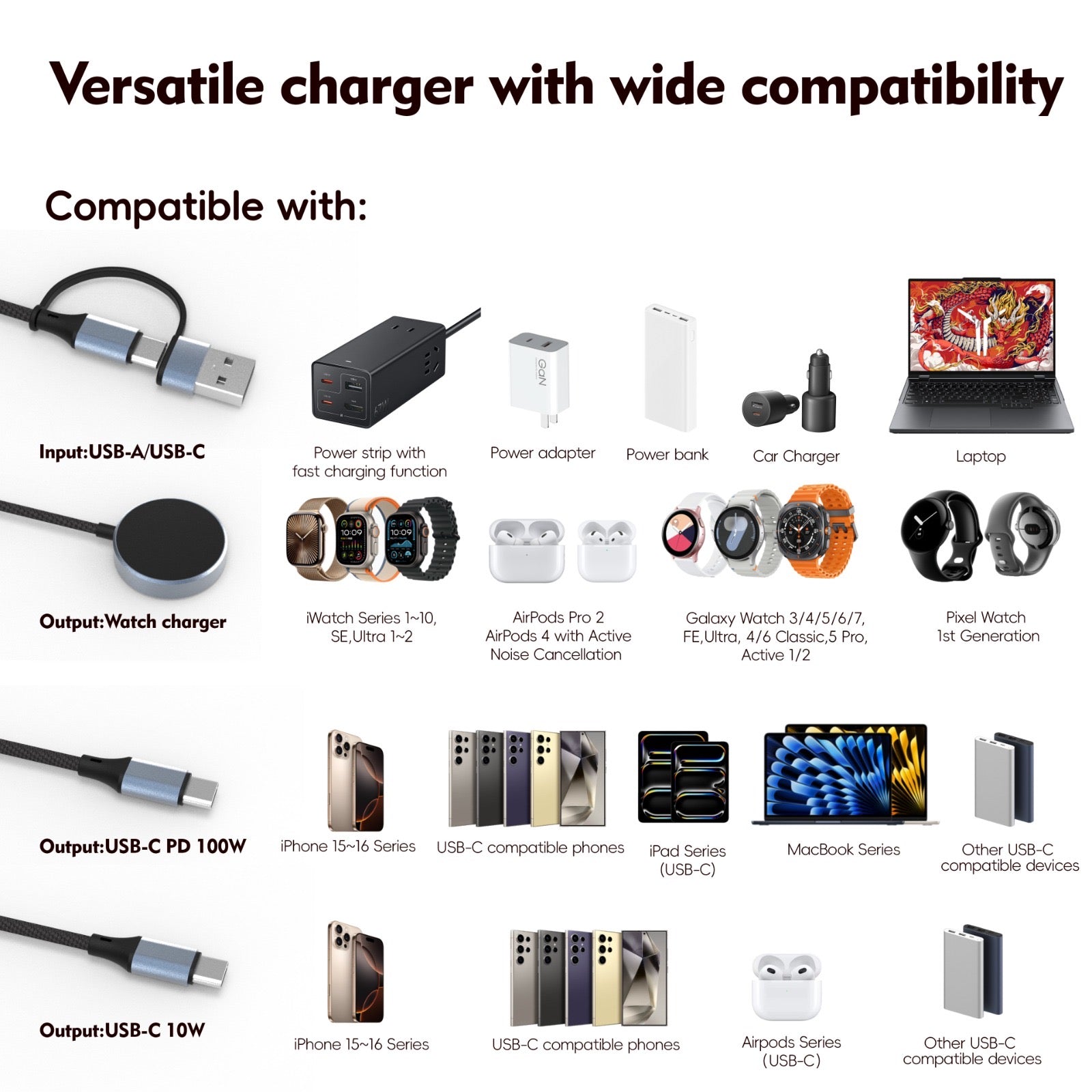 100W Universal 3-in-1 Cable with Watch Charger