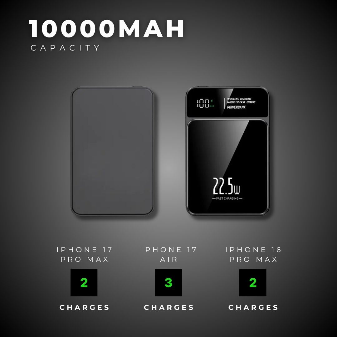 SnapKit — Charging Kit For Apple, Samsung & Google (US Model)