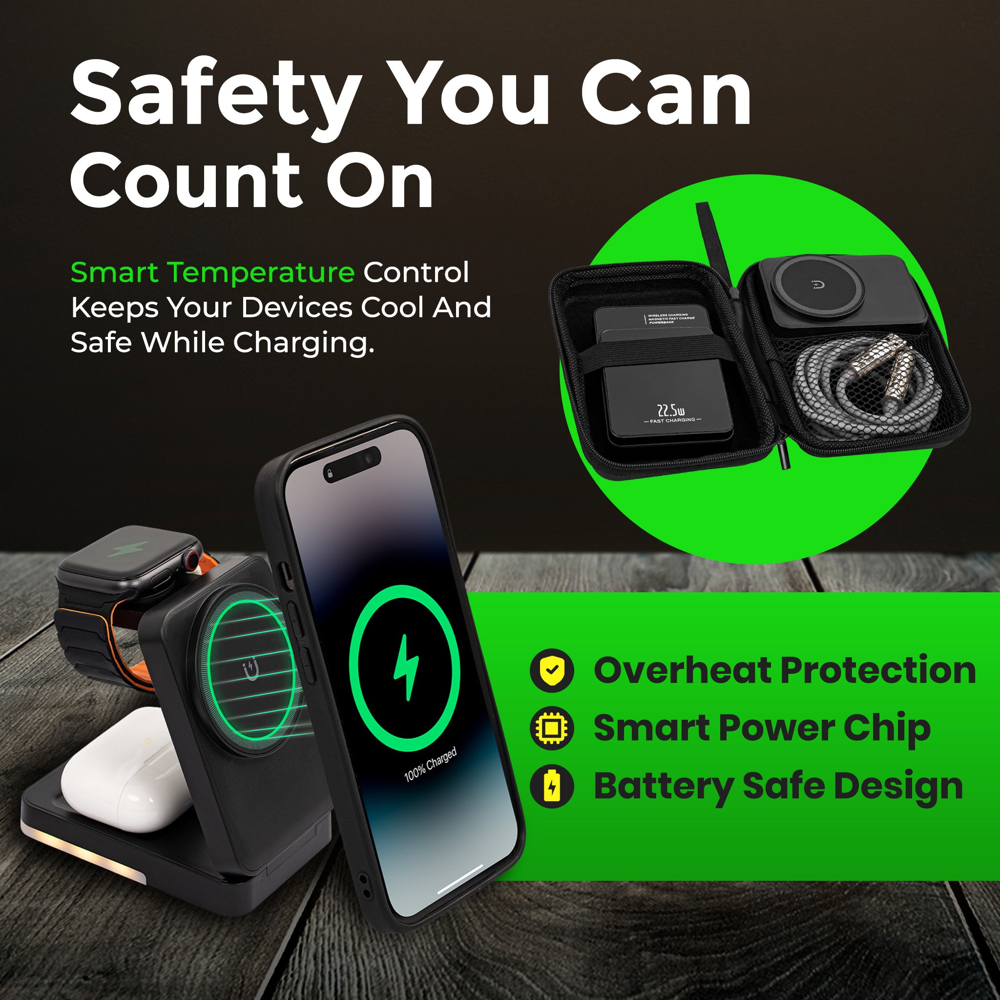 SnapKit — Charging Kit For Apple, Samsung & Google (US Model)