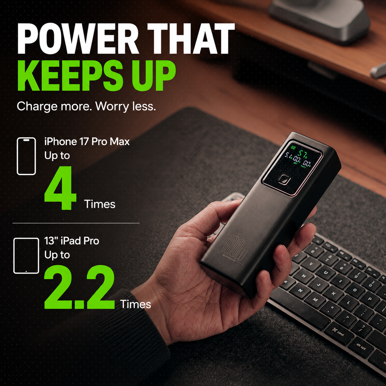 UltraCharge™ Pro - 20000mAh