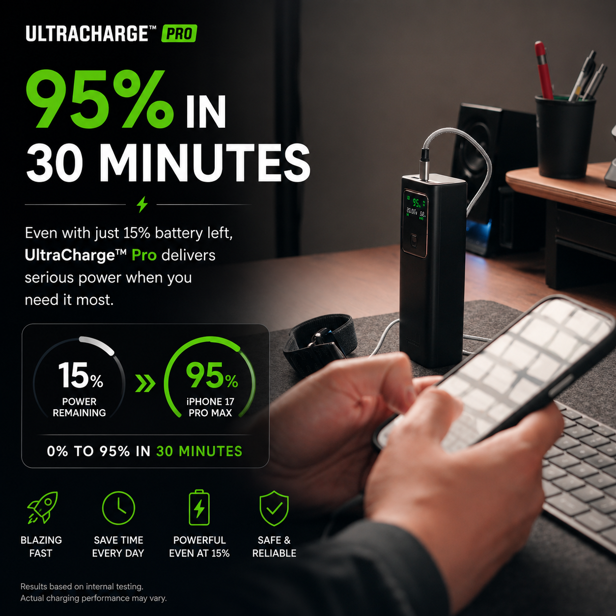 UltraCharge™ Pro - 20000mAh
