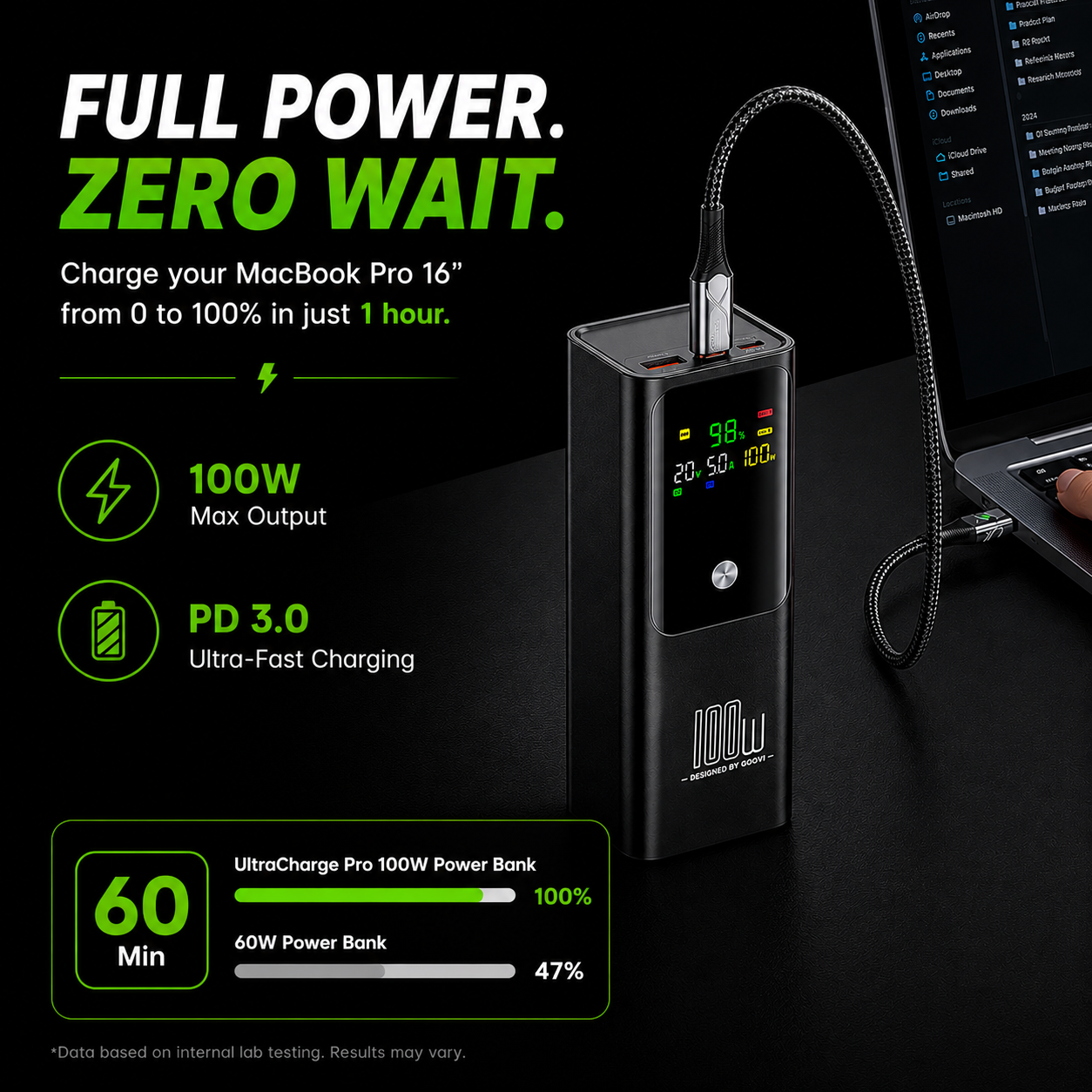 UltraCharge™ Pro - 20000mAh