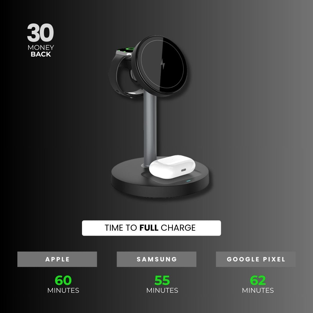 FluxStand® 3-in-1 Wireless Charger