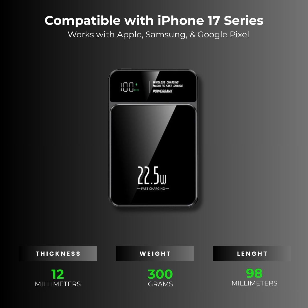 SnapKit — Charging Kit For Apple, Samsung & Google (US Model)