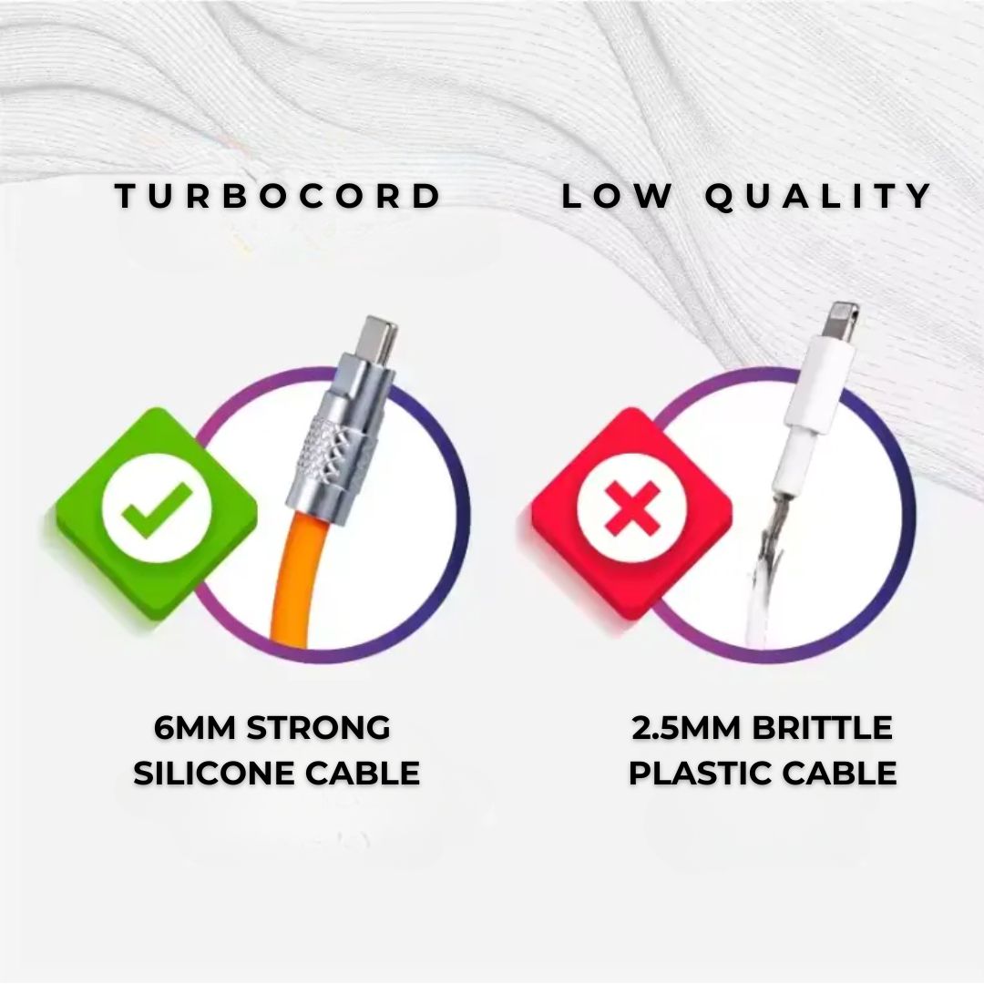 TurboCord® 3-in-1 Cable