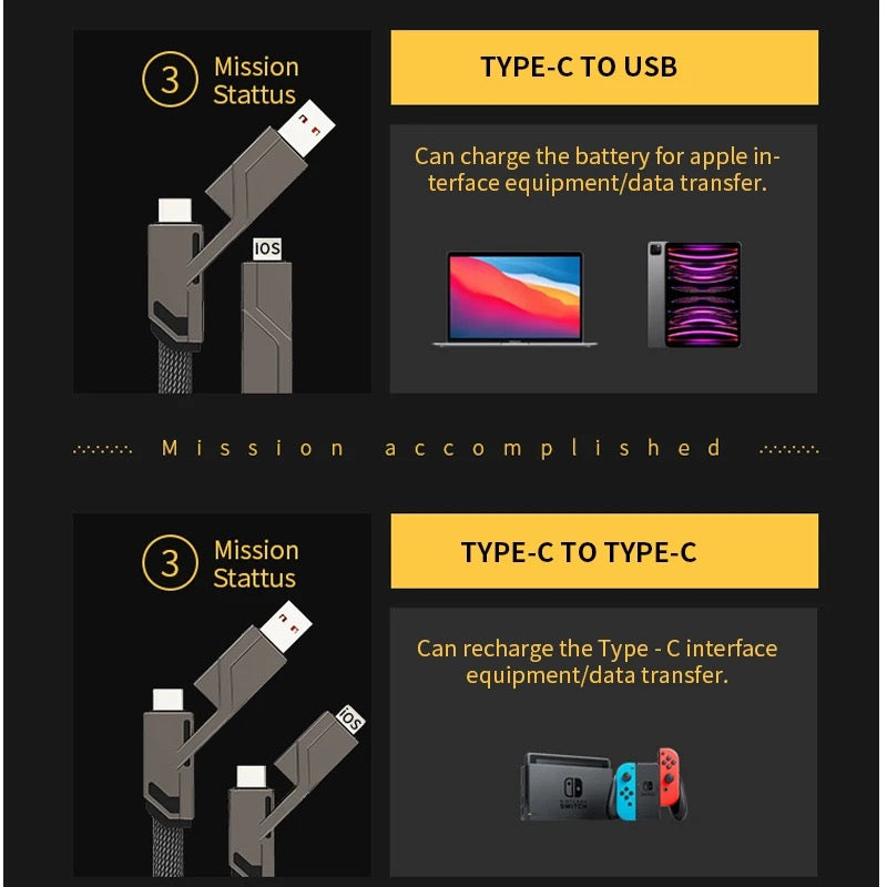 FlexiCharge Pro® 4-in-1 100W Fast Charging Cable - Beyond Chargers