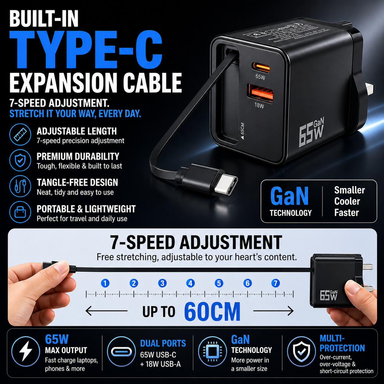 65W GaN Fast Adapter