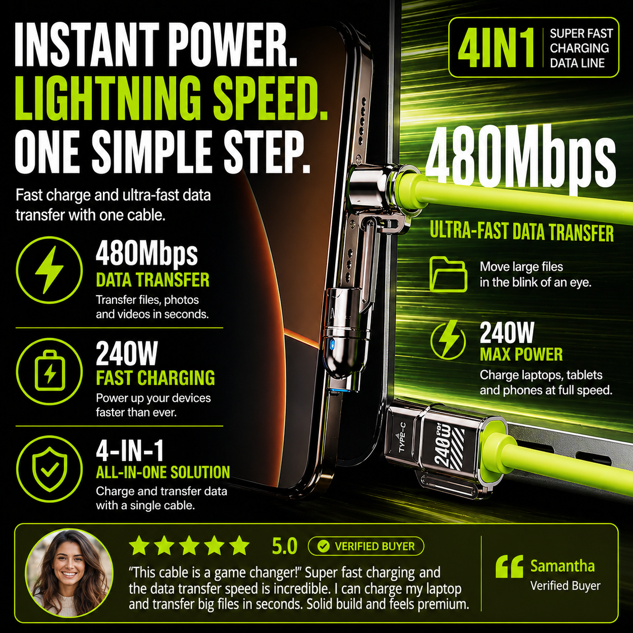 ChargeFlex 240W 4-in-1 Fast Charging Cable