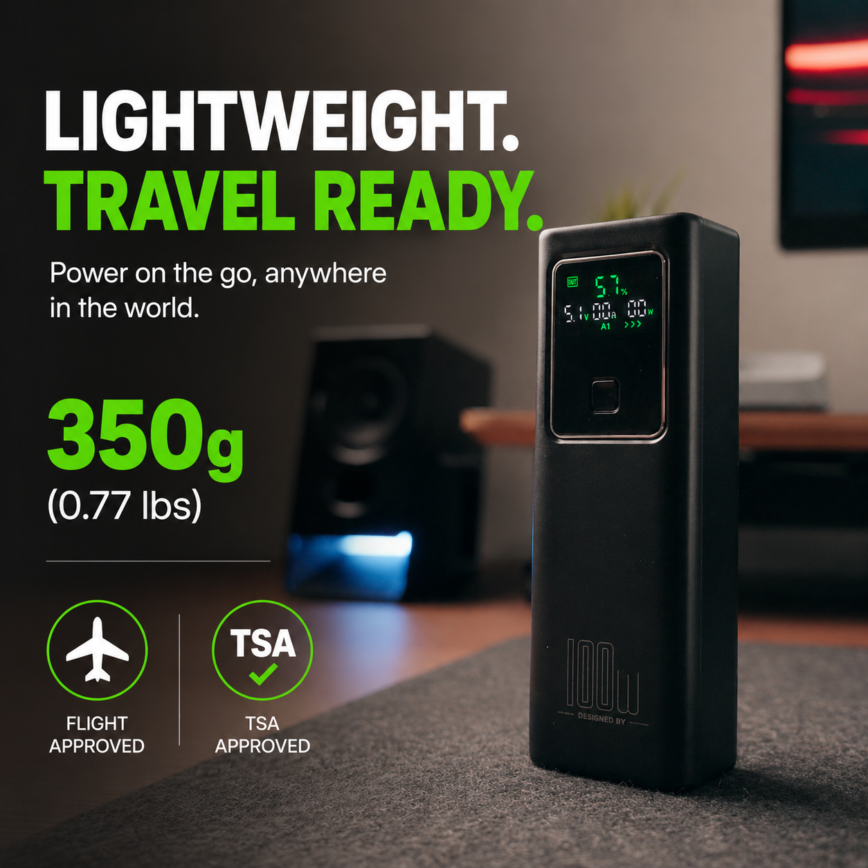 UltraCharge™ Pro - 20000mAh