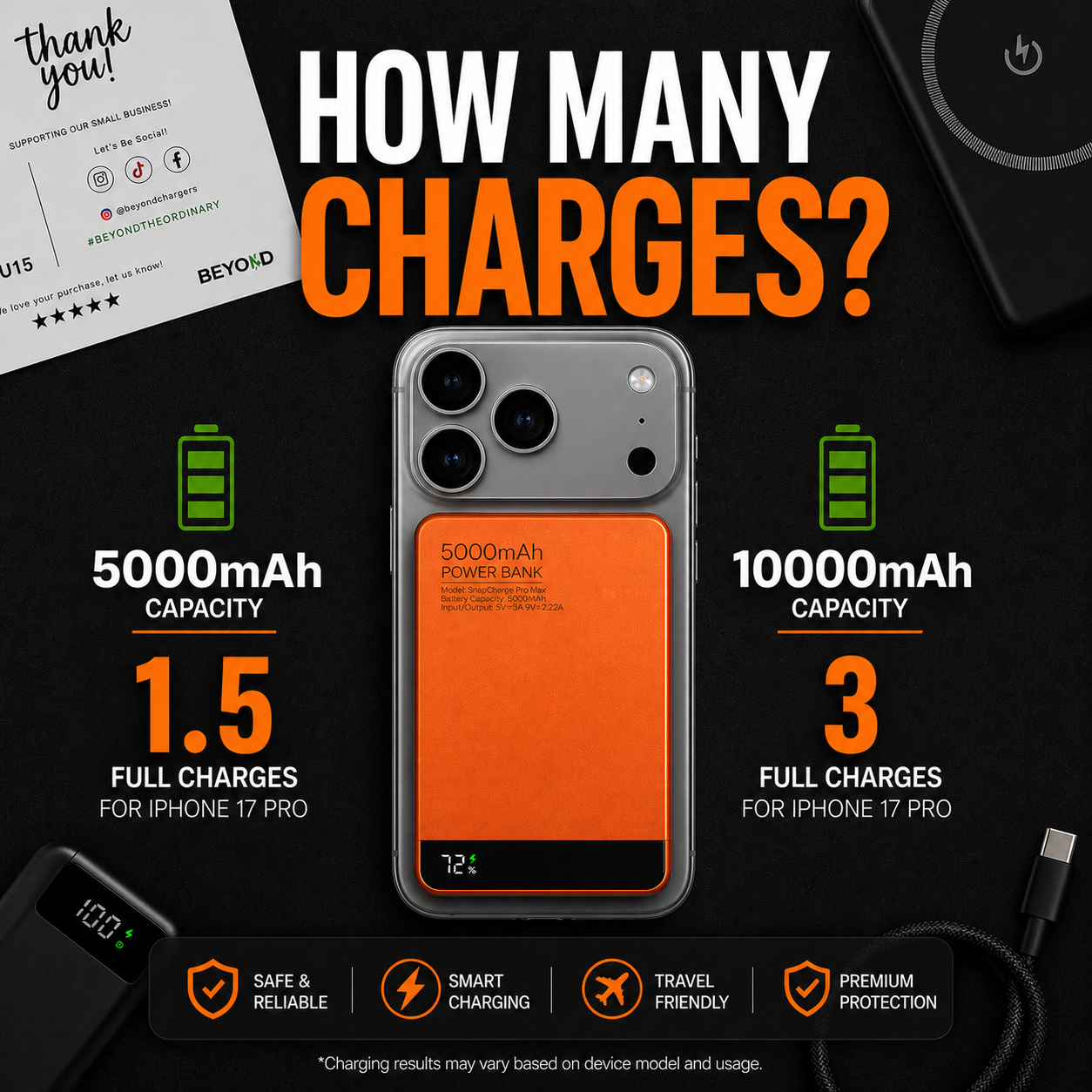 SnapCharge Pro | 25W Qi2 Magnetic Power Bank for Fast Dual Charging
