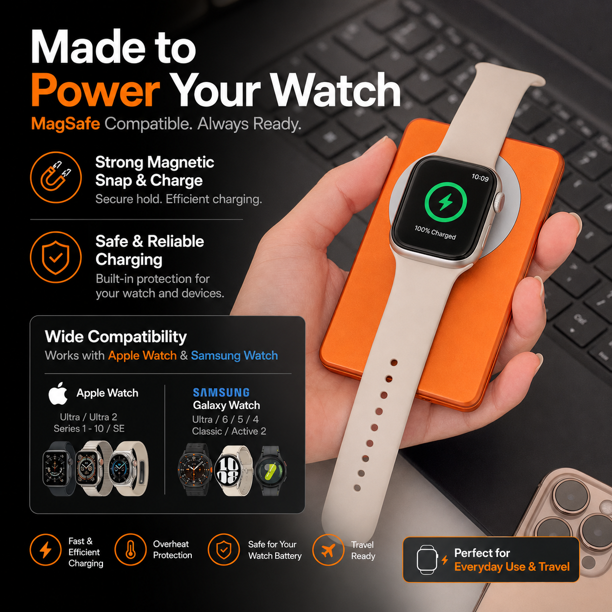 Orbit Pro - 20W Magnetic Power Bank