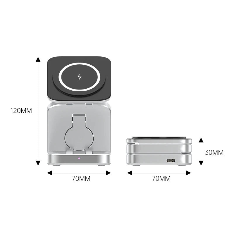 TurboCube Max® Charger - Beyond Chargers