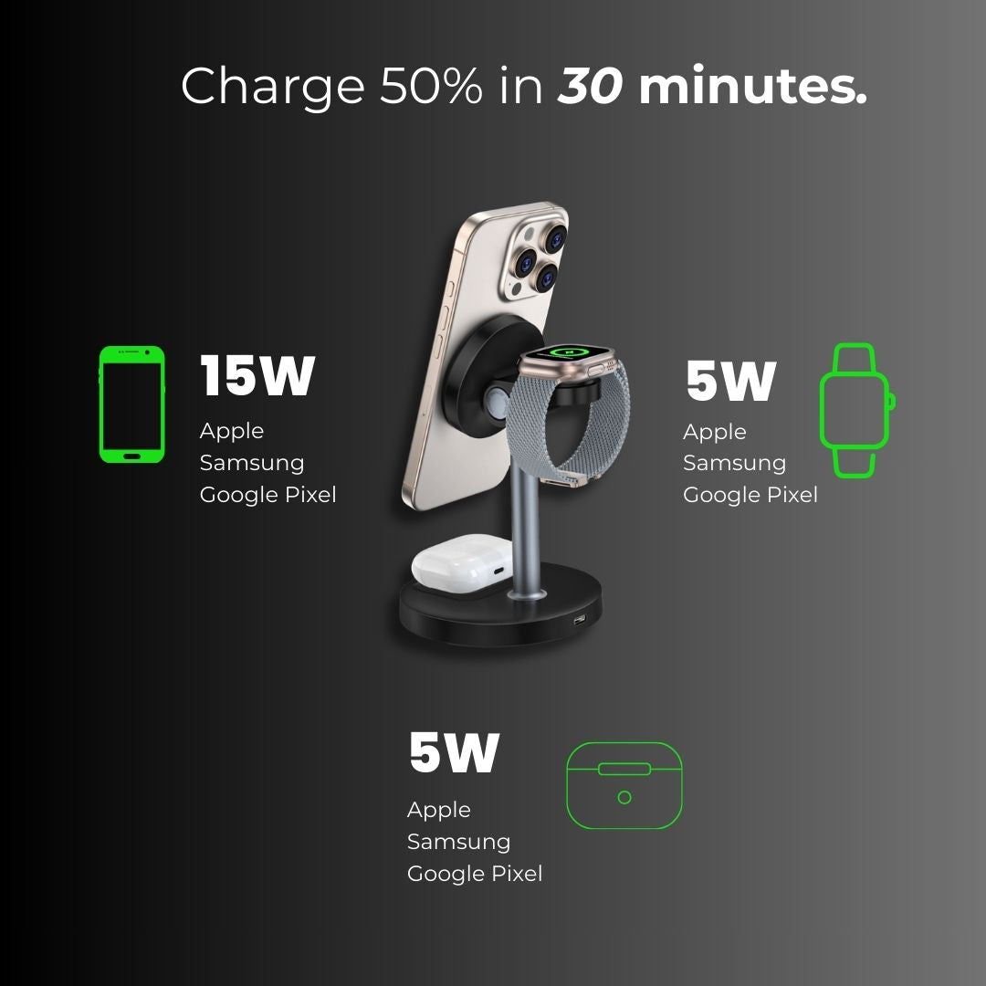 FluxStand® 3-in-1 Wireless Charger